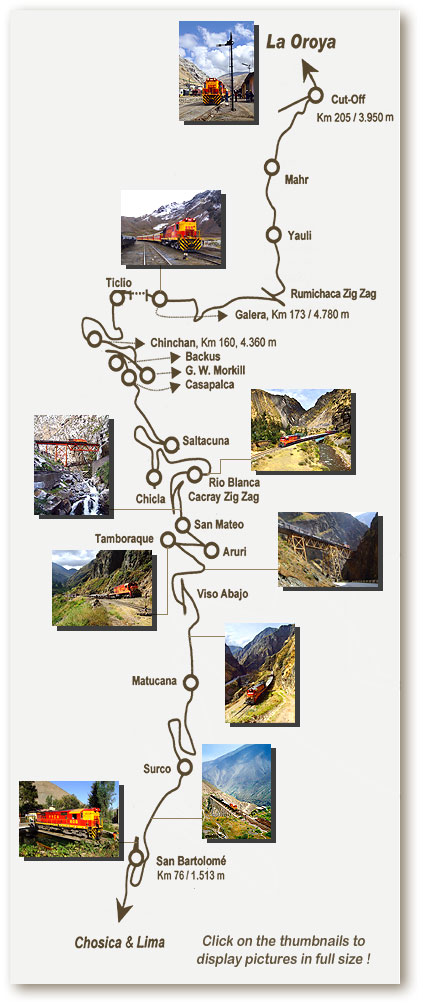 Map of the FCCA section San Barolom - Ticlio - Cut Off  - Click on the thumbnails to display pictures in full size !